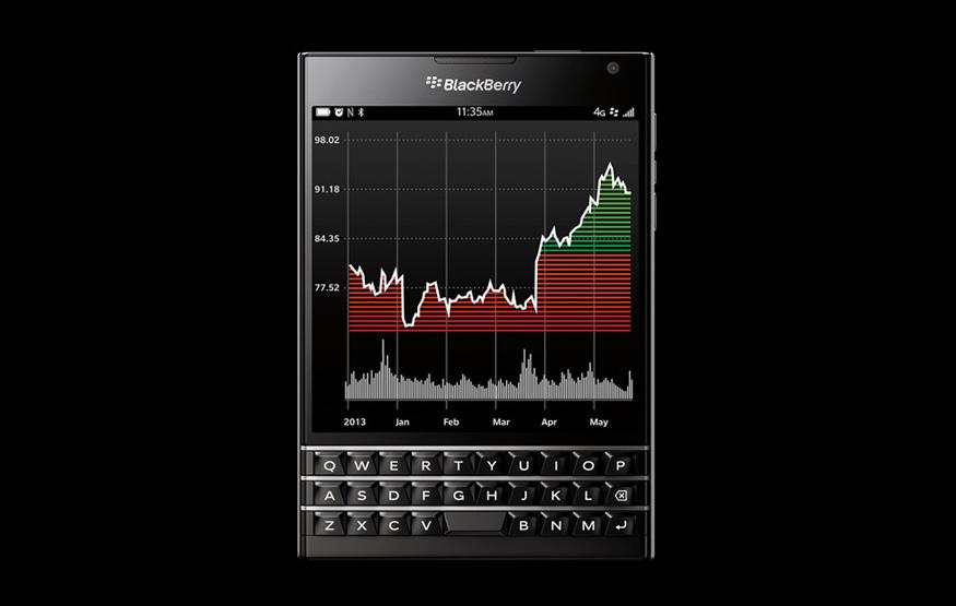 BlackBerry Passport brings back the square screen