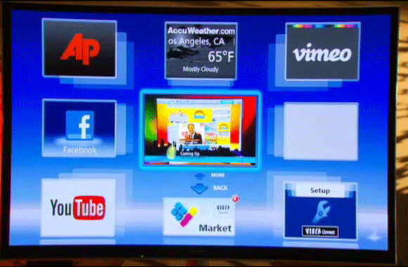 Panasonic Viera Connect
