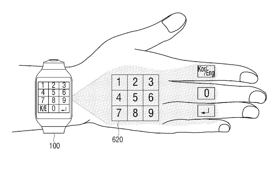 Samsung smartwatch concept makes your hand part of the display