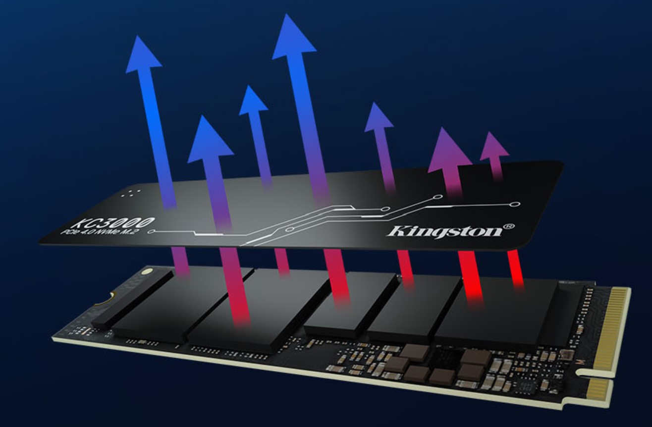 Kingston KC3000 PCIe 4.0 NVMe SSD Review: PlayStation 5 Ready