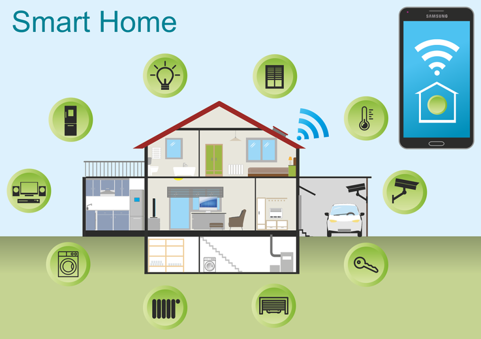 Securing Your Smart Home Devices: Tips to Stay Safe and Smart