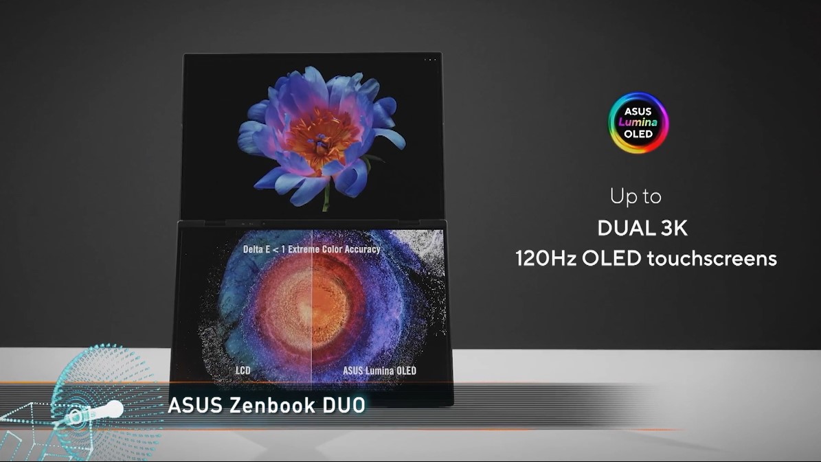 Asus Zenbook DUO : Future of Portable Computing