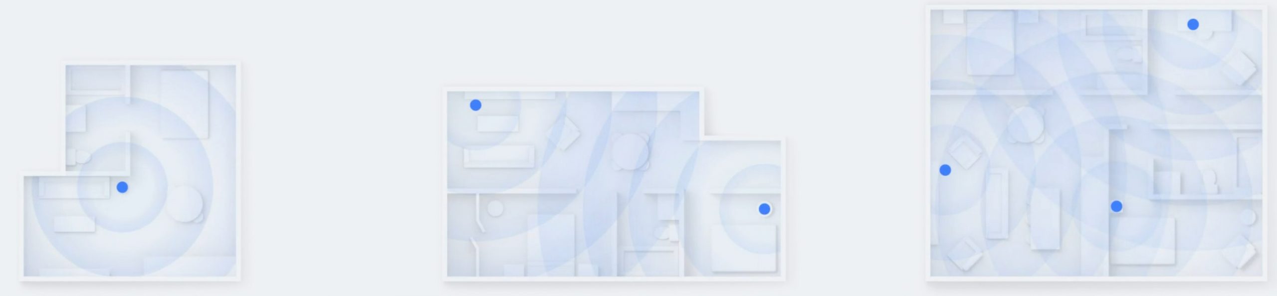 Google Nest Wi-Fi AC2200