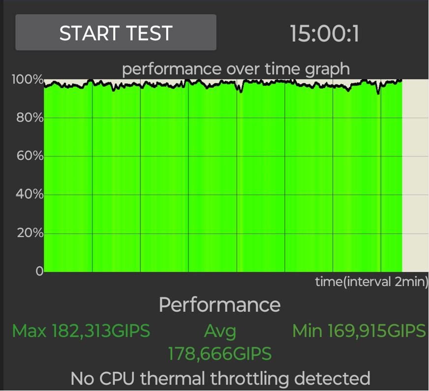 Moto g84 5G