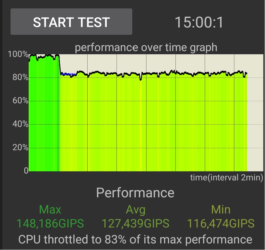 OPPO A58 4G