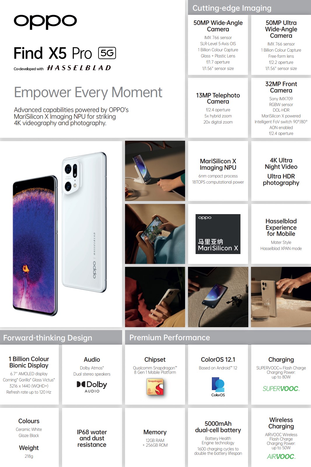 OPPO Find X5 Series