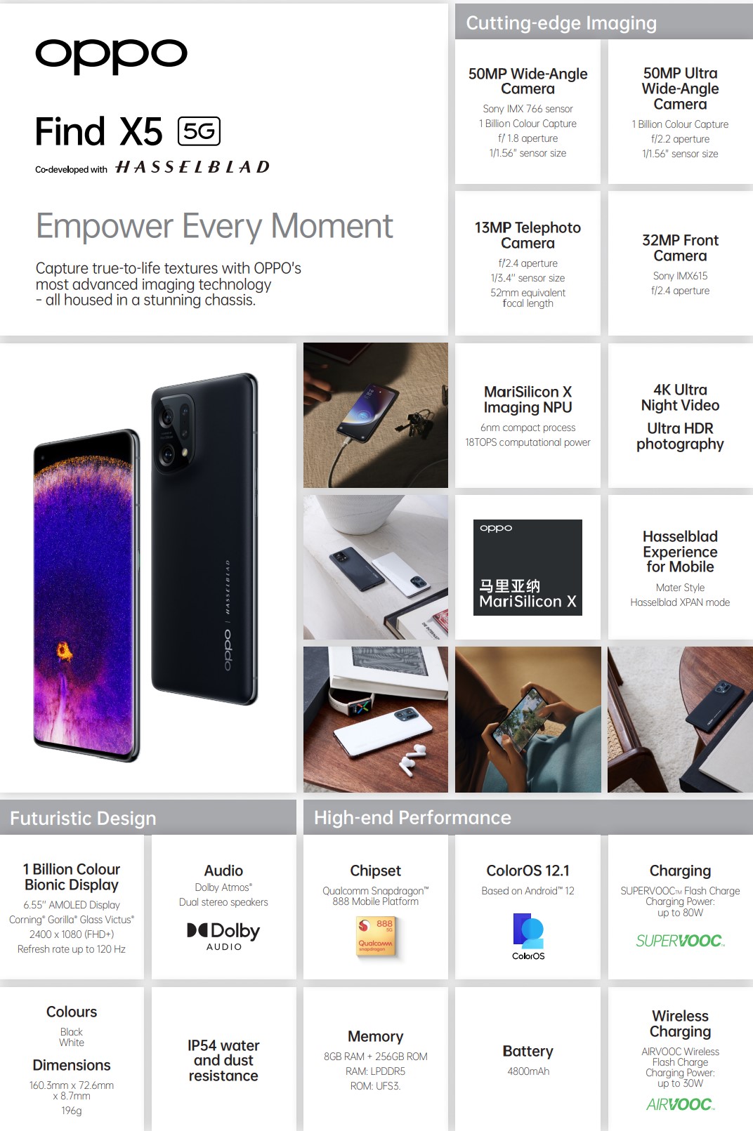 OPPO Find X5 Series
