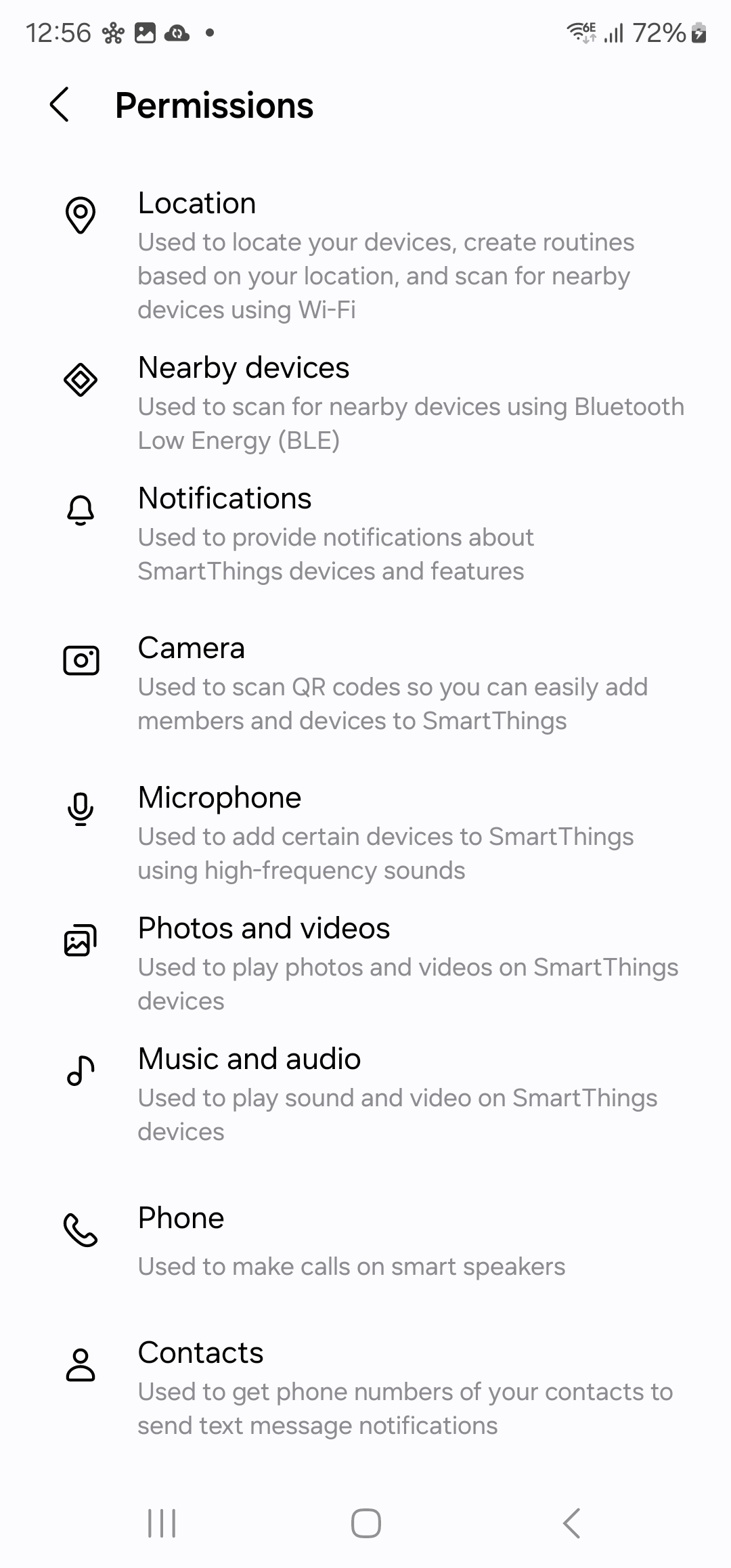 Samsung SmartTag2