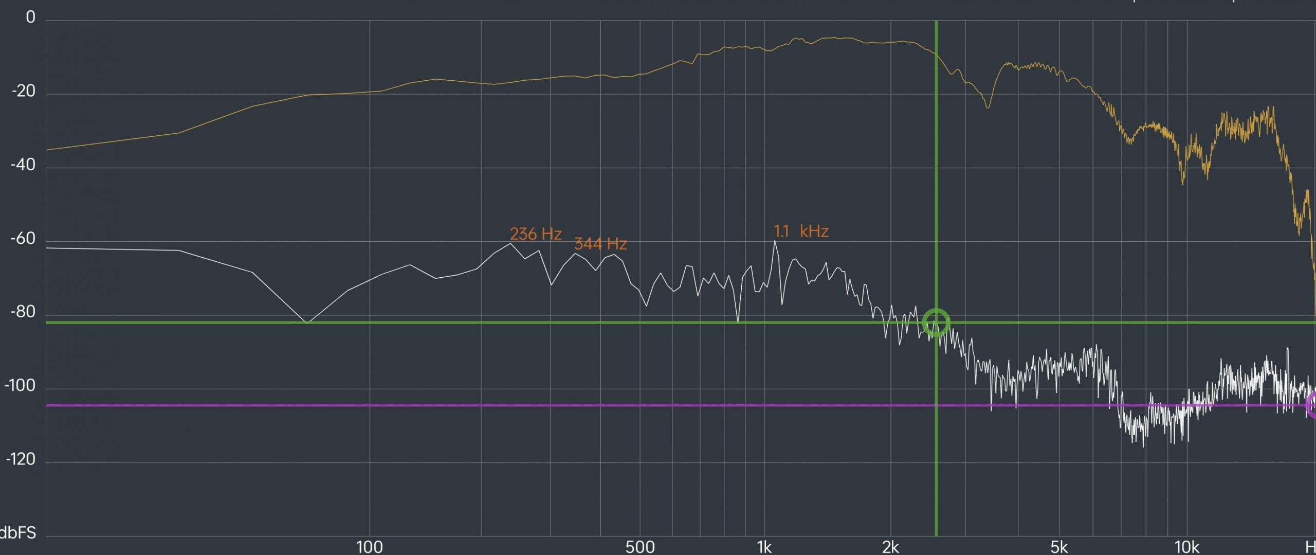 Sennheiser Momentum 4