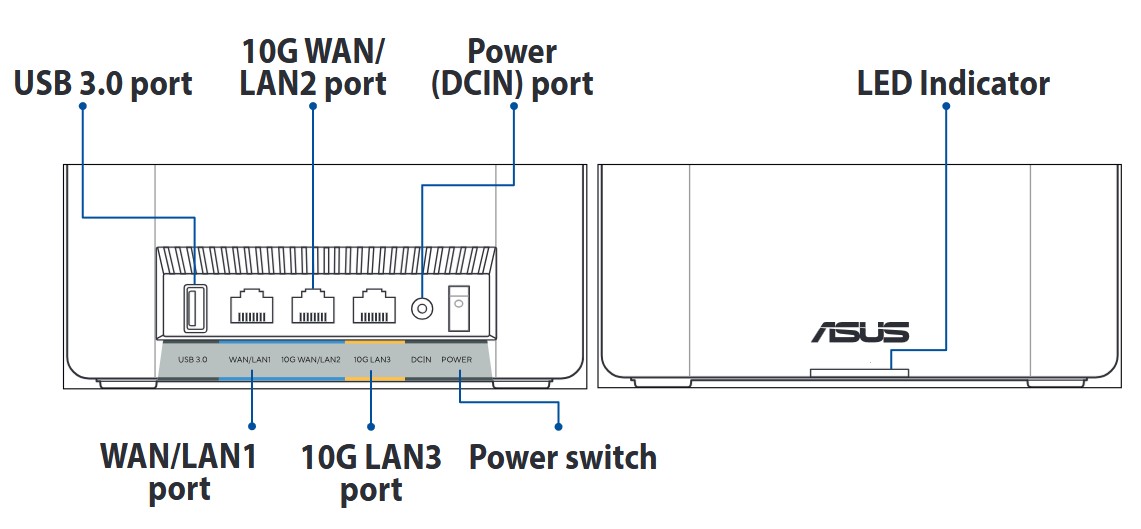 ASUS ZenWiFi BT10