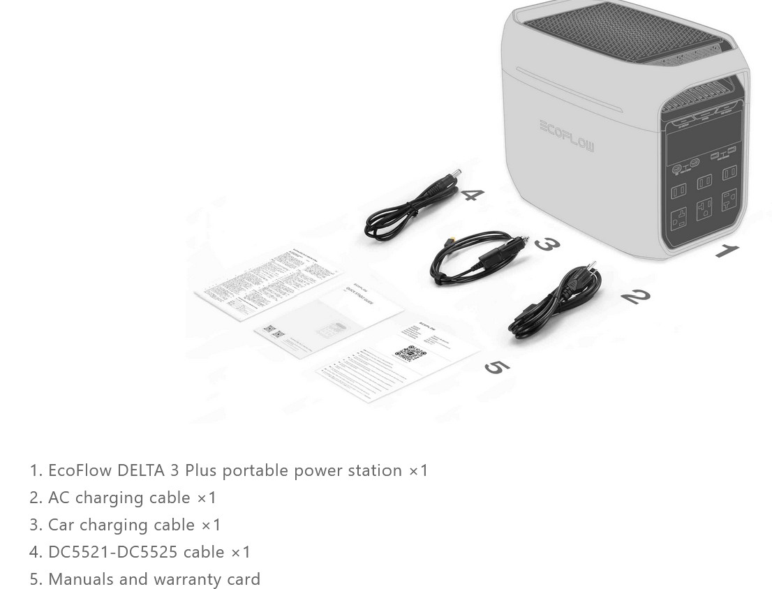 the EcoFlow Delta 3 Plus