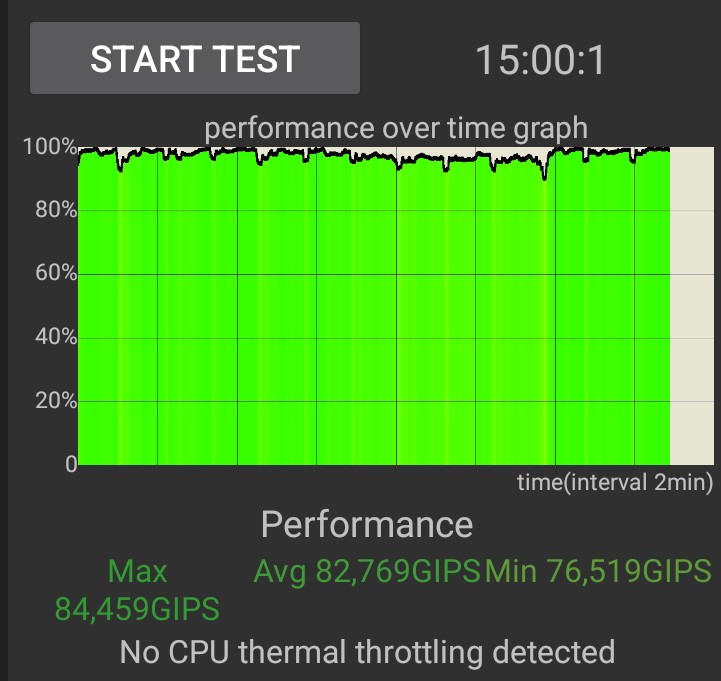 G-mee Play Pro