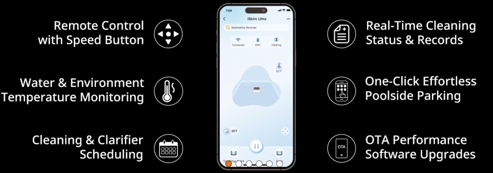Beatbot iSkim Ultra