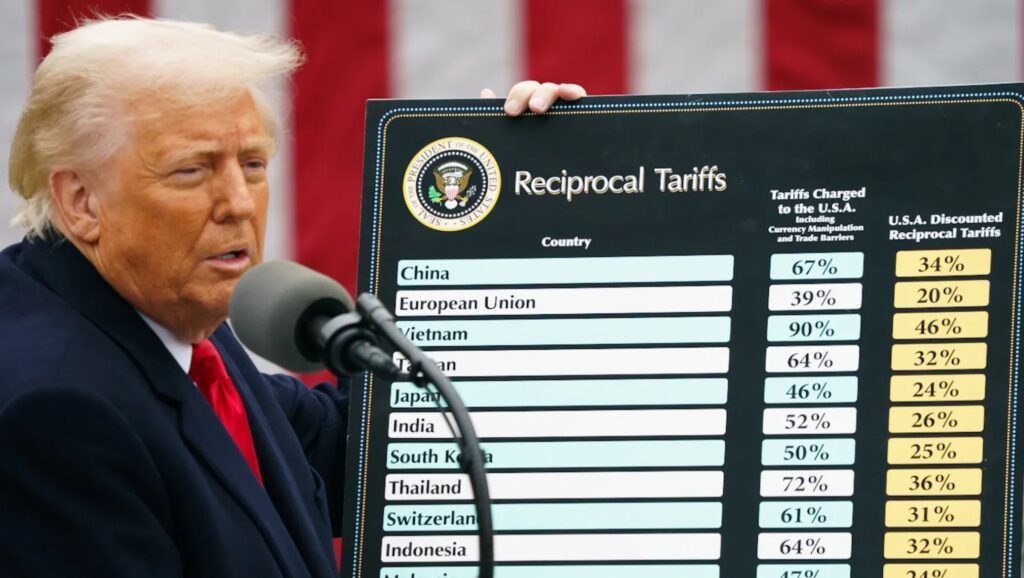 What Trump’s tariffs mean for the cost of consumer tech in Australia