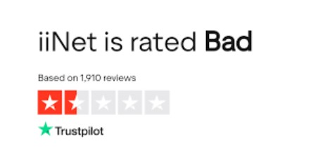 iiNet data breach